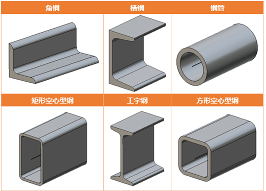 中望3D2015beta首發(fā)，加速三維CAD設(shè)計與制造