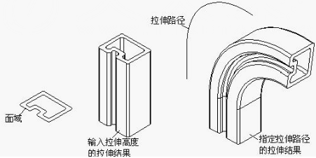 CAD怎樣拉伸實(shí)體、面域拉伸命令198.png