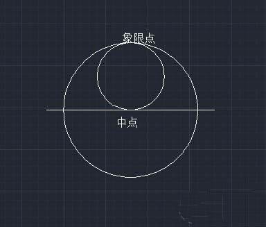 CAD怎么繪制不同大小的圓？