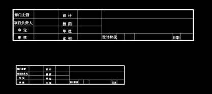 CAD中圖紙比例不一致，該如何調(diào)整使比例一致