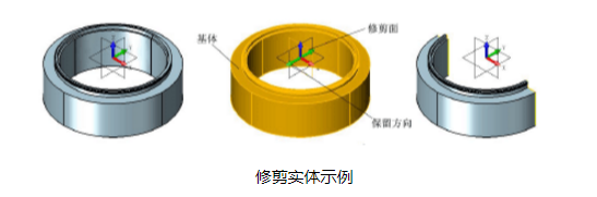 CAD中實體如何進行分割和修剪？