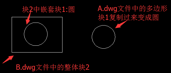 CAD中怎么清理嵌套塊？