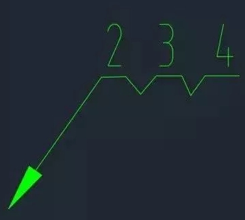 CAD里的多重引線你真的了解嗎？