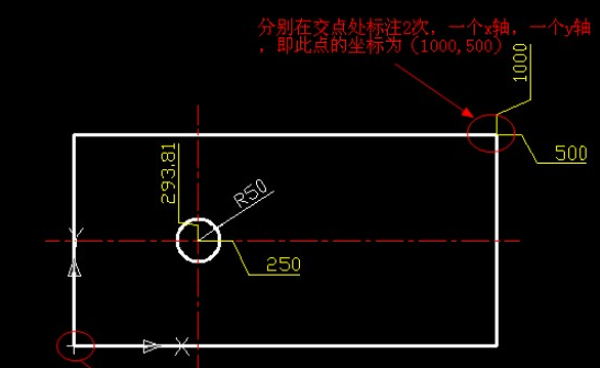 CAD坐標標注有什么用？