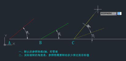 CAD旋轉(zhuǎn)參照功能怎么用？
