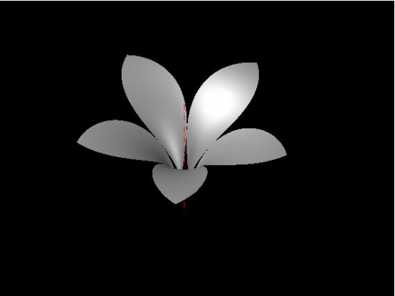 CAD如何設(shè)計(jì)花？