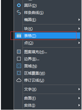 CAD表格的用法你用對(duì)了嗎？